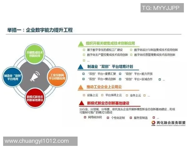 深入探讨上海乒乓球队技术表现的数据分析与发展趋势 深入探讨上海乒乓球队技术表现的数据分析与发展趋势