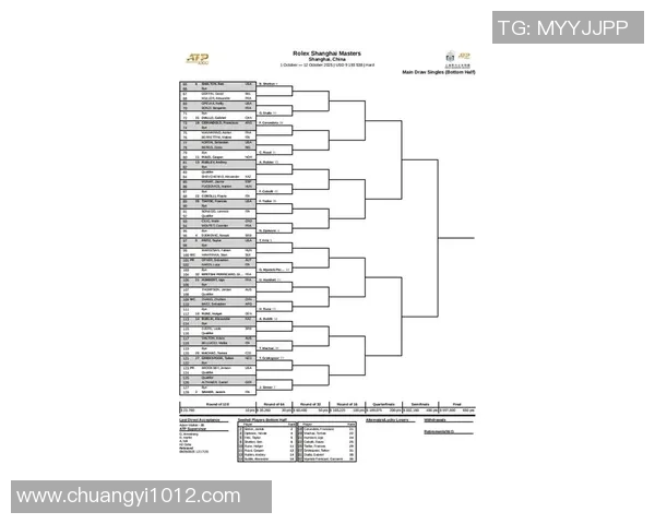 上海网球队实力强劲荣登全国网球实力排行榜第六位 上海网球队实力强劲荣登全国网球实力排行榜第六位