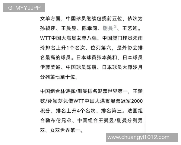 乒乓球力量榜单揭晓上海乒乓球队荣登第四名引发关注