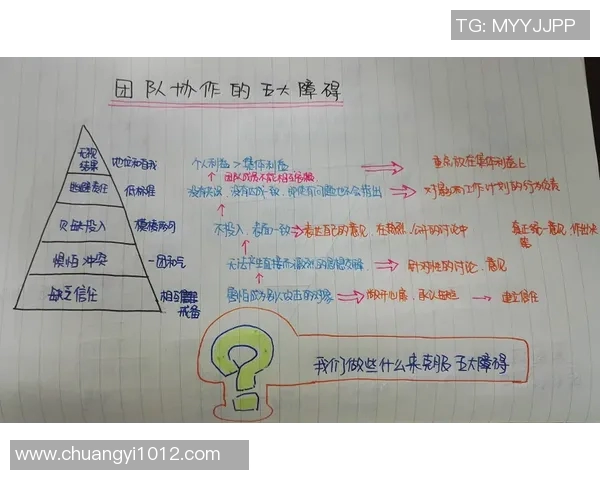 北京篮球队团队协作表现的数据分析与提升策略探讨