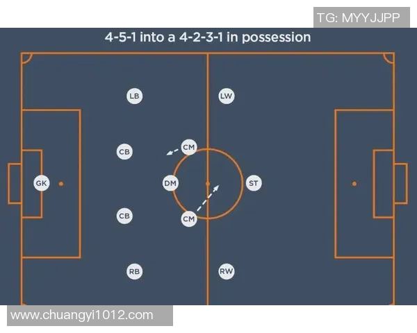 武汉足球队技术分析与战术创新的深度探讨与展望 武汉足球队技术分析与战术创新的深度探讨与展望