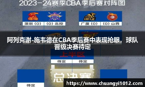 阿列克谢-施韦德在CBA季后赛中表现抢眼，球队晋级决赛待定