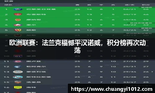 欧洲联赛：法兰克福憾平汉诺威，积分榜再次动荡