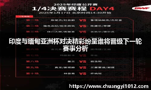 印度与缅甸亚洲杯对决精彩纷呈谁将晋级下一轮赛事分析
