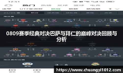0809赛季经典对决巴萨与拜仁的巅峰对决回顾与分析